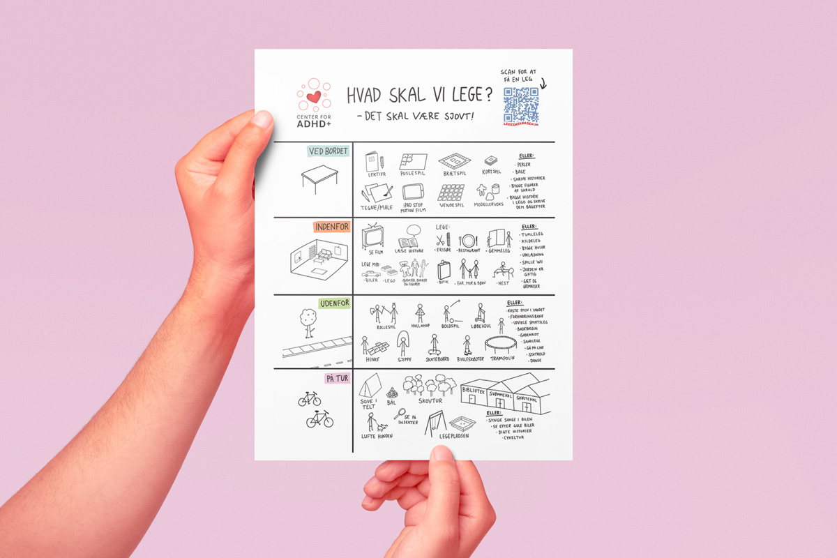 ADHD 2025 – Legeplakaten – Center for ADHD+