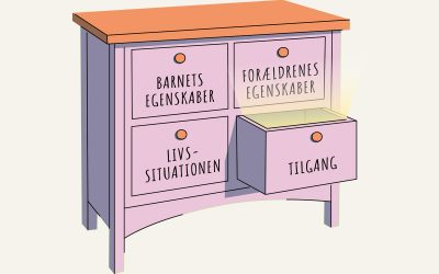 Når forandring tager tid – og virker ❤️